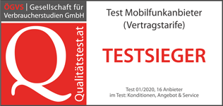 Auszeichnungen